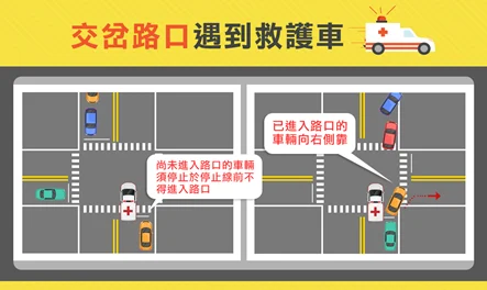 緊急車輛讓道02