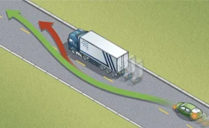 超車 overtaking